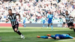 จิตวิทยาราคาบอล